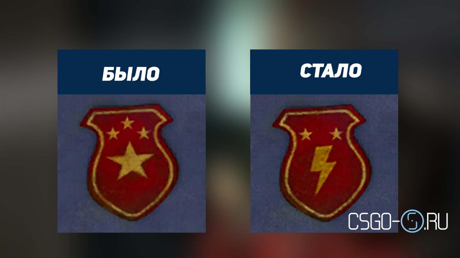 модель сепаратиста